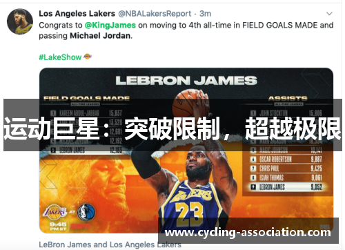 运动巨星：突破限制，超越极限